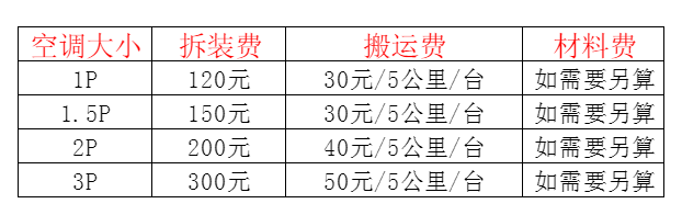武邑空调移机及费用电话在哪里找